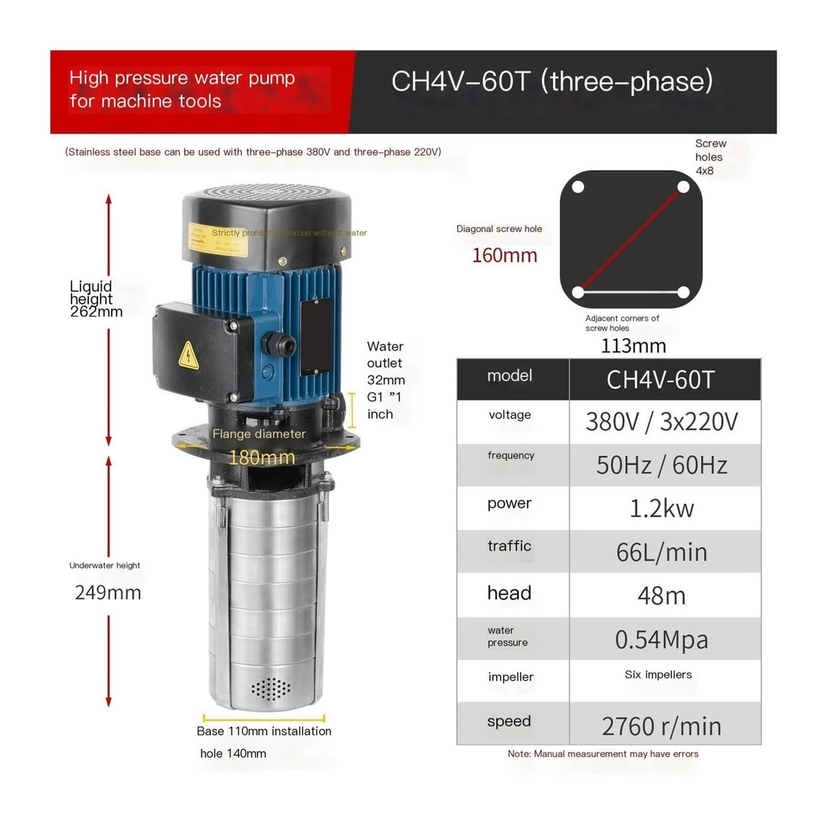 1200W 3-Phase Industrial Coolant Circulation Pump for Machining Center