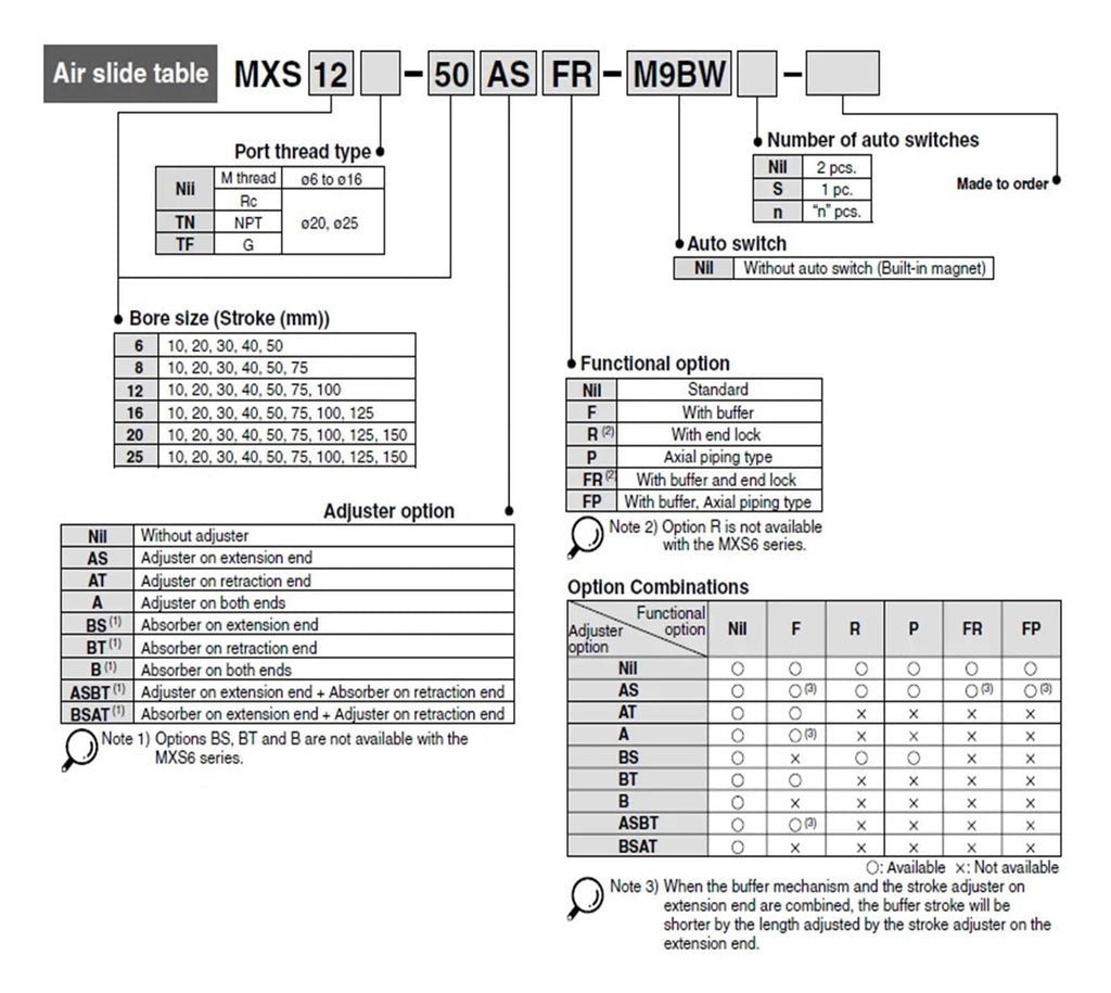 MXS6/8/12 Pneumatic Slide Table Cylinder Diameter 10/20/30/40/50/75 Cylinder(MXS8-40)