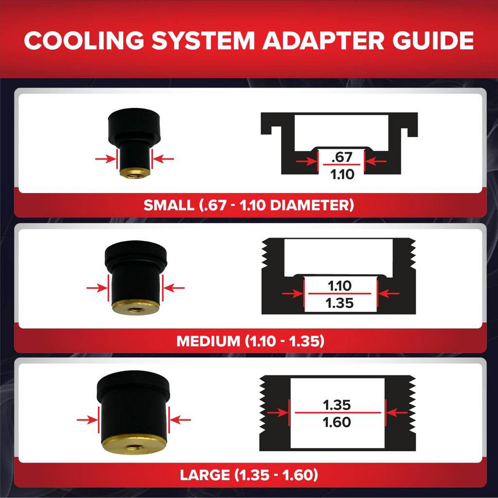 SmartFit Universal Cooling System Vehicle Pressure Test Kit (95-0700)