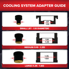 SmartFit Universal Cooling System Vehicle Pressure Test Kit (95-0700)