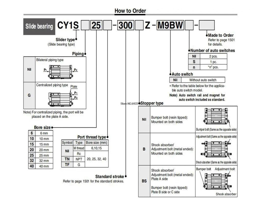 CY1S CY1S15 Storke 600-1000mm Magnetic Coupling Rodless Cylinder Pneumatic Cylinder CY1S15-600 CY1S15-700 CY1S15-800 CY1S15-900(Storeke 900mm)