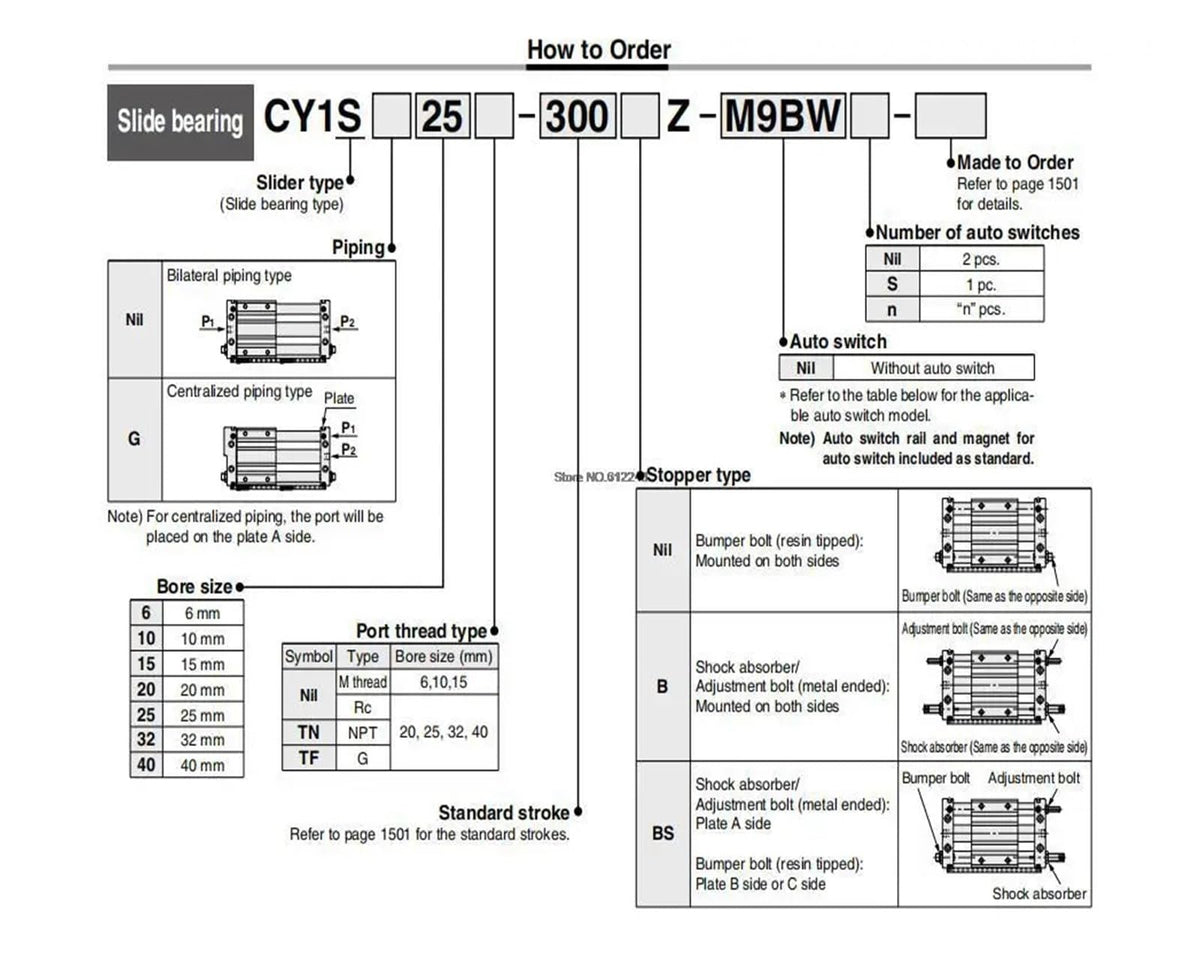 CY1S CY1S15 Storke 600-1000mm Magnetic Coupling Rodless Cylinder Pneumatic Cylinder CY1S15-600 CY1S15-700 CY1S15-800 CY1S15-900(Storeke 900mm)