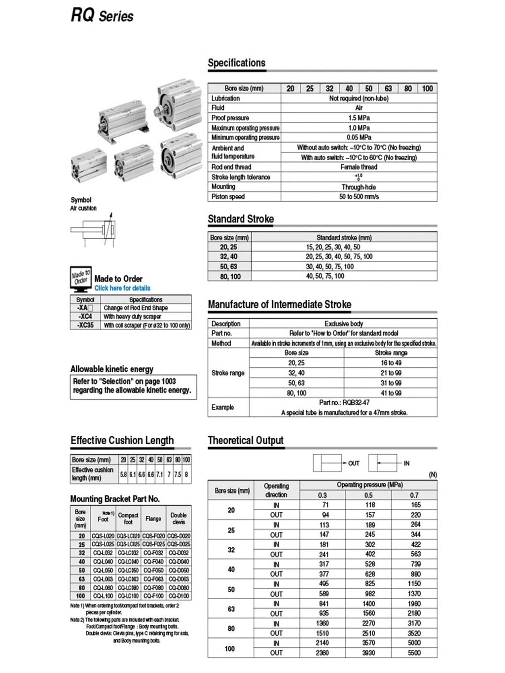 Buffering Thin air Cushion Cylinder RDQB20-15 RDQB25-20 RDQB32-25 RDQB40-30 RDQB50-40 RDQB63-50 RDQB80-75 RDQB100-100(Stroke 75mm)