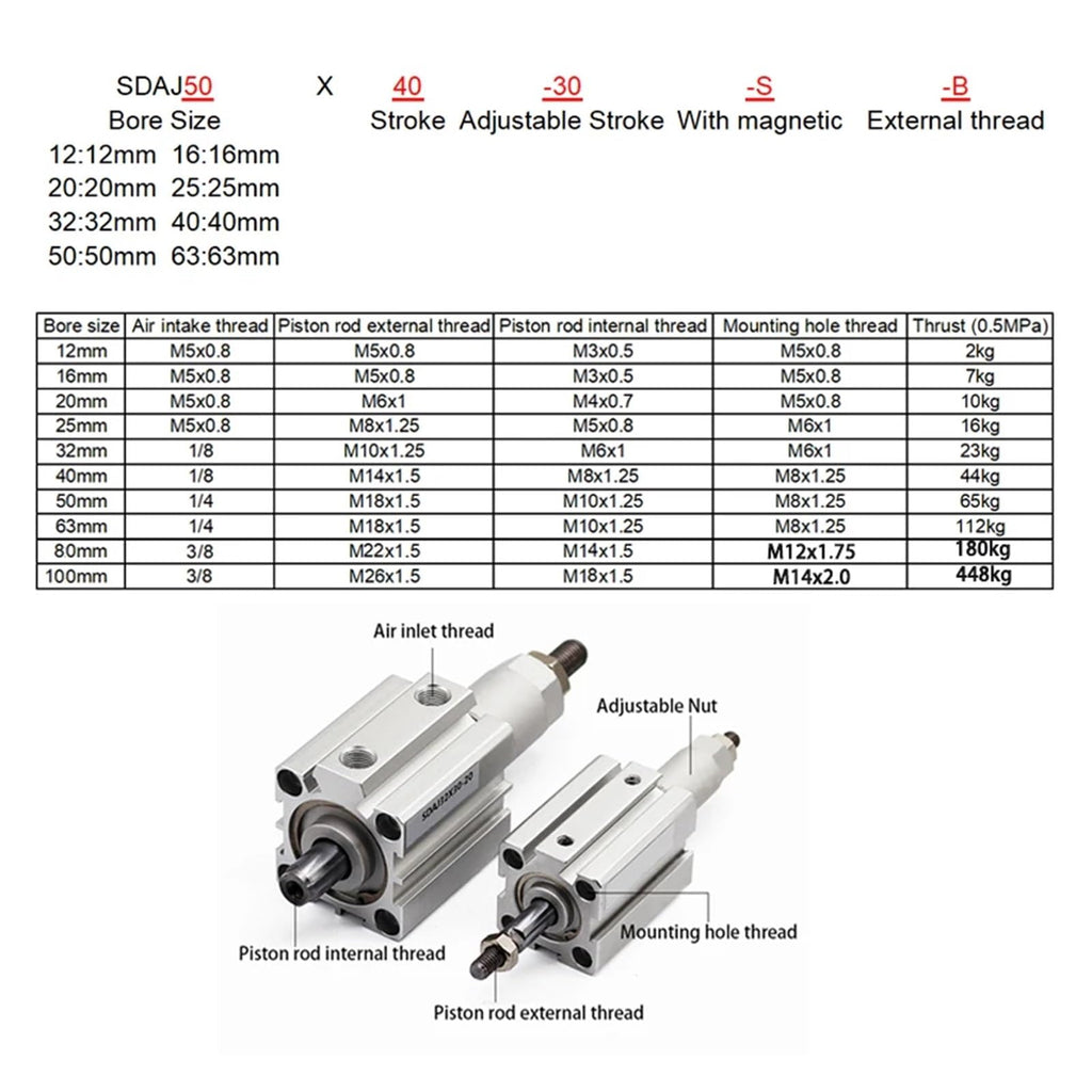 SDAJ80/100mm Bore Double Acting Piston Tools Aluminum Alloy Adjustable Stroke Compact Thin Air Pneumatic Cylinder(Stroke 50-50,SDAJ80 No Magnet)