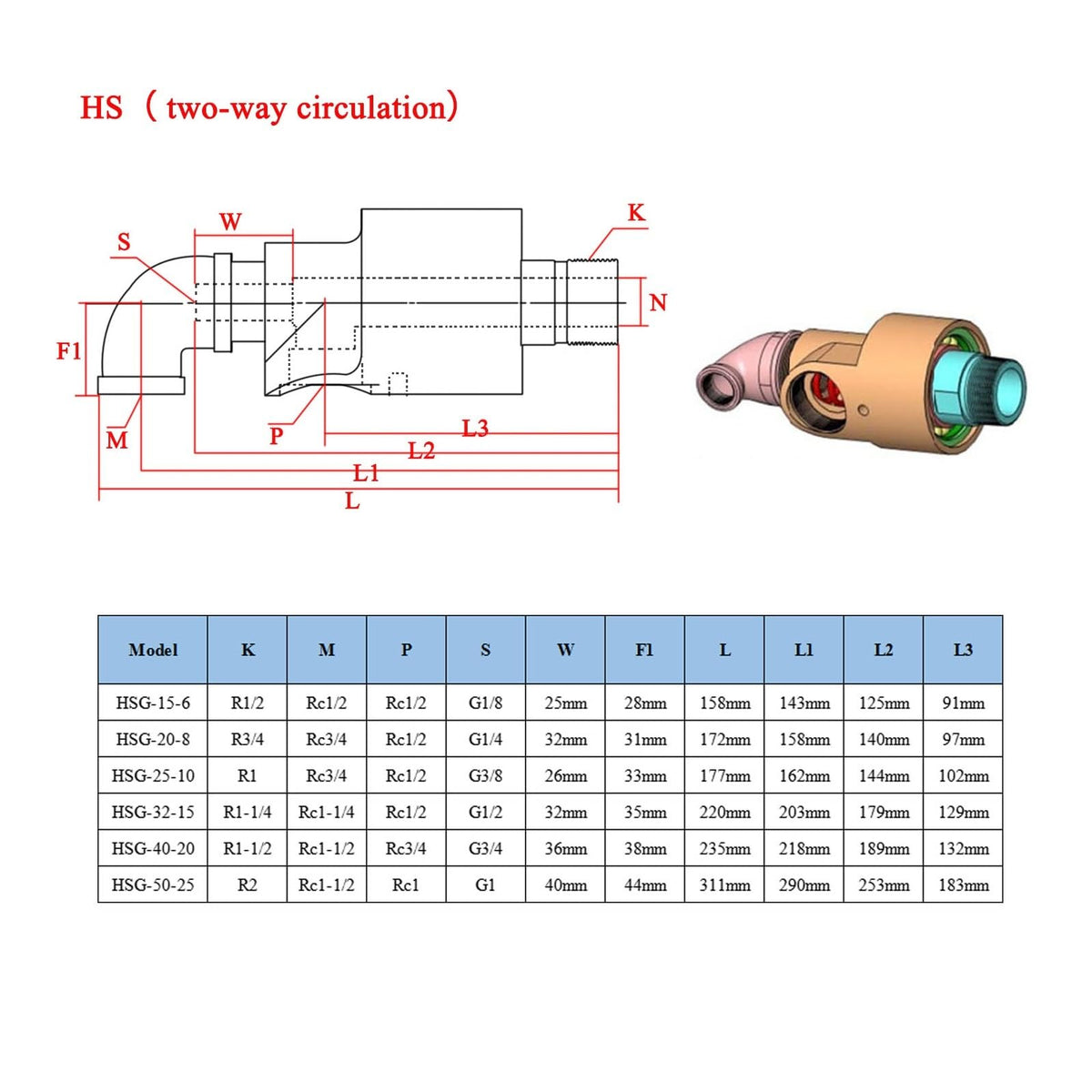 ZERVA Brass Rotary Union, High Speed Rotary Joint High Temperature Rotary Union, Rotary Joint Connector for Cooling Water Left/Right (Color : Right-Handed Thread, Size : HS-G32-15)