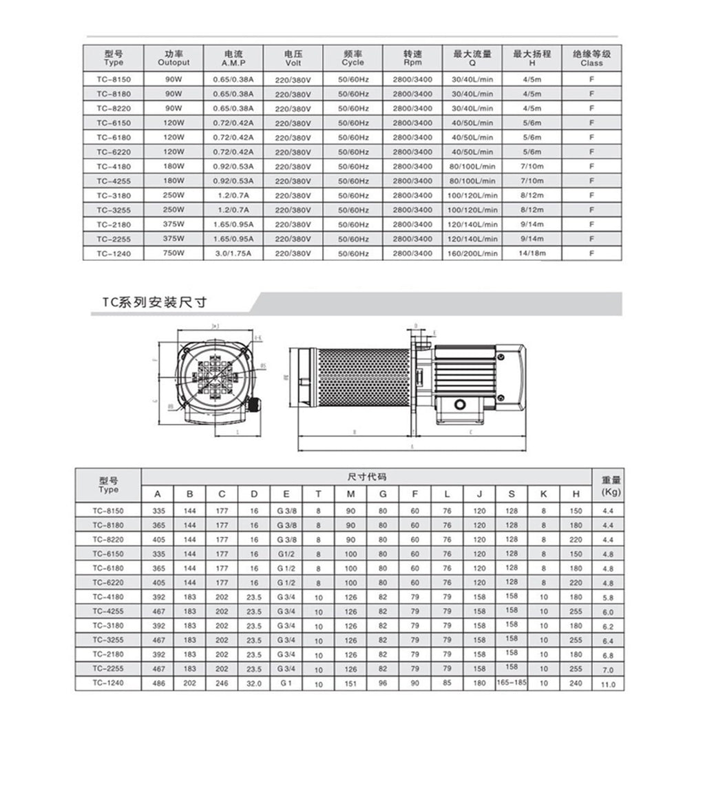 Industrial 375W 3-Phase Coolant Circulation Pump | CNC Deep Hole Drilling(TC-2255 375W)
