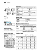 RQ Series air Cushion Thin Cylinder RDQA20 RDQA25 RDQA32 RDQA40 RDQA50 RDQA63 RDQA80 RDQA100 Stroke 15 20 25 30 40 50mm(Stroke 75mm)