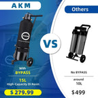 Spotless Water System for car wash,Pre-Filled with 15L DI Resin, with Bypass, DI Water System,Garden Hose Quick Connector, Deionized Water System for RV, Vehicles, Bikes, Boats, No Spots