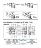 1pcs Pneumatic Guide Rail Precision Slide Cylinder HLQ25X10/20/30/40/50/75/100/125/150/AS/AF/A/BA/BF/B.(HLQ25-B)