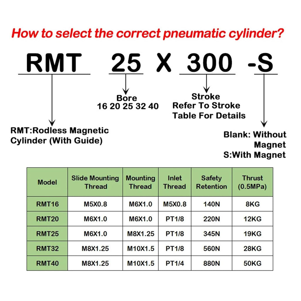 Cylinder RMT Series Long Stroke Magnetic Coupling rodless Cylinder RMT Bore 16mm, Bore 20mm-100/200300/400/500S(Stroke 400mm,Bore 16mm)
