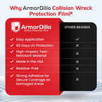39.22 Per Roll Free Utility Knife ArmorDillo High Tack Collision Wrap - 5 Rolls (1Case) 3 Mil 3Ply Self Adhesive Crash Wrap for Cars, Collision, Towing, 60 Day UVI Protect - 36" x100ft