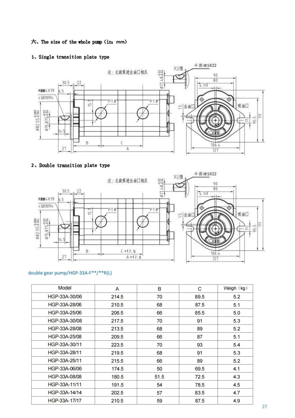 Hydraulic Gear Pump Duplex HGP Cast Aluminum High Pressure Oil HGP-33A-F6-6/30-30R(HGP-33A-F23-23R)