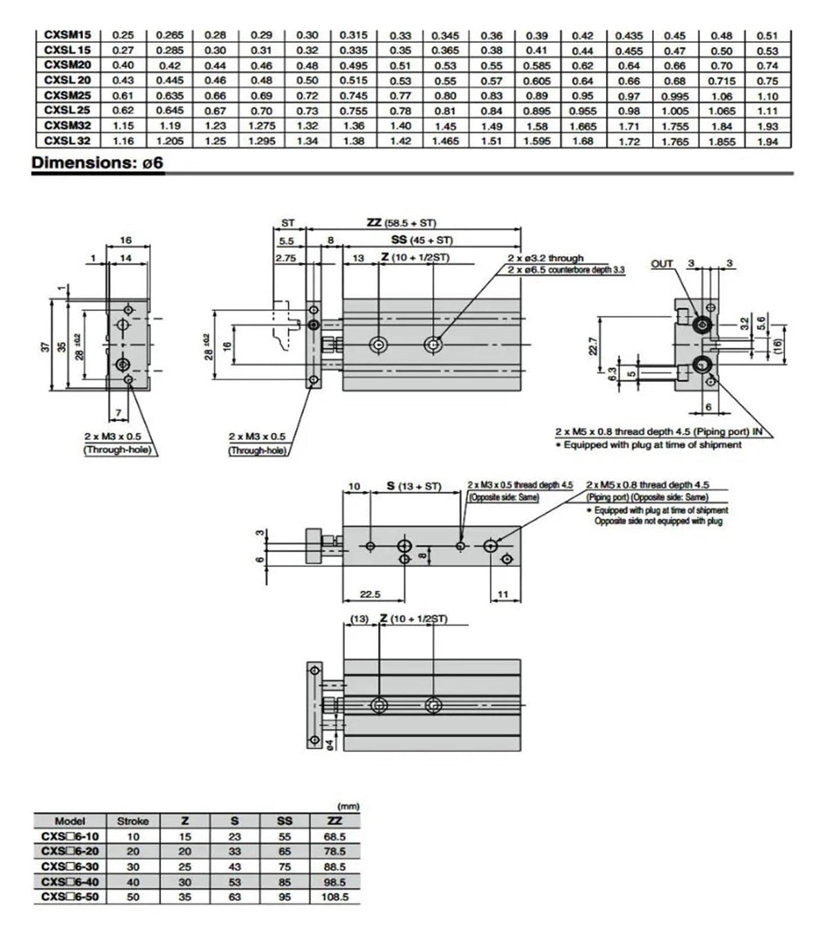 CXSM25 CXSL25 XB6 Stroke:10-100 Dual Rod Cylinder Stable Lubrication Function Basic Pneumatic Component(25-100,CXSL25)