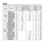 Air Pneumatic Parallel Gripper MHZ2-10D MHZ2-16D 6D MHZ2-20D MHZ2-25D 32D 40D Aluminium Clamps Finger Cylinder(MHZ2-32S)