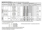 MXS12-20 Guide Cylinder Pneumatic MXS12 MXS12-20A MXS12-20AS MXS12-20AT MXS12-20B -20BT MXS12-20C(MXS12-20AS)