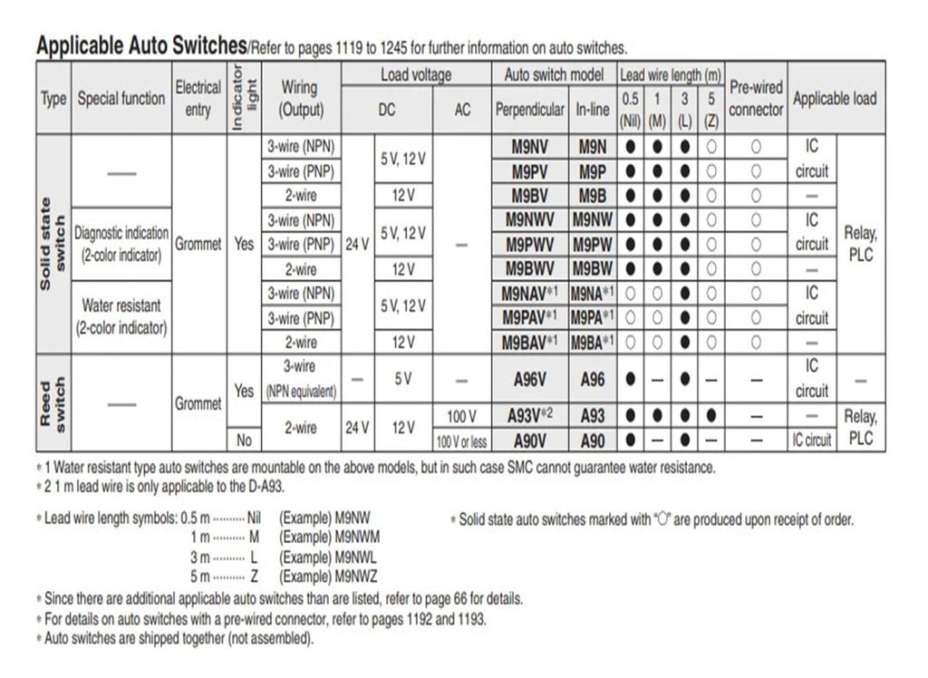 MXS12-20 Guide Cylinder Pneumatic MXS12 MXS12-20A MXS12-20AS MXS12-20AT MXS12-20B -20BT MXS12-20C(MXS12-20C)