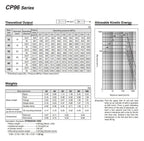 CP96 Cylinder CP96SB40 CP96SDB40 50-500MM C Cushion Standard Type Double Acting Single or Double Rod(CP96SB40-125C)