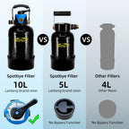 Spotless Water System for Car Wash, 10L Mixed Bed Resin DeionizedWater System, Bypass Valve & TDS Meter, Spot-Free Rinse for Cars RVs Boats Solar Panels