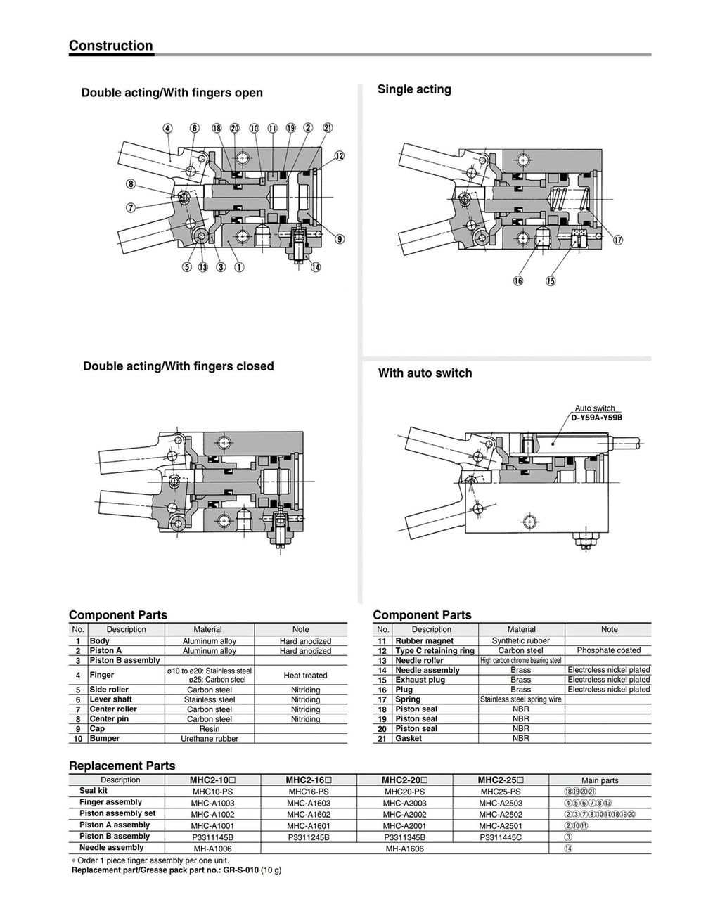 1pcs MHC2 Series Angular Type Air Gripper/Standard Type 2 Fingers Opening/Closing Angle 30° to -10° Bore Size 10/16/20/25 mm(MHC2-D2,Bore 25mm)