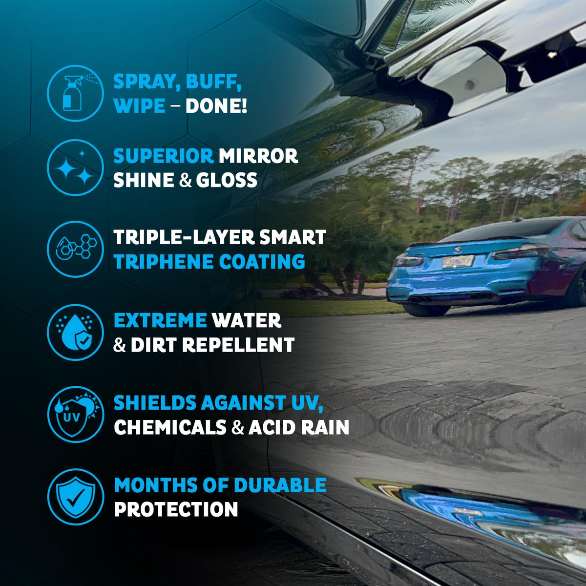 MAXLONE™ Car Spray with Triphene® All Purpose Waterless Detailer 1 Gallon