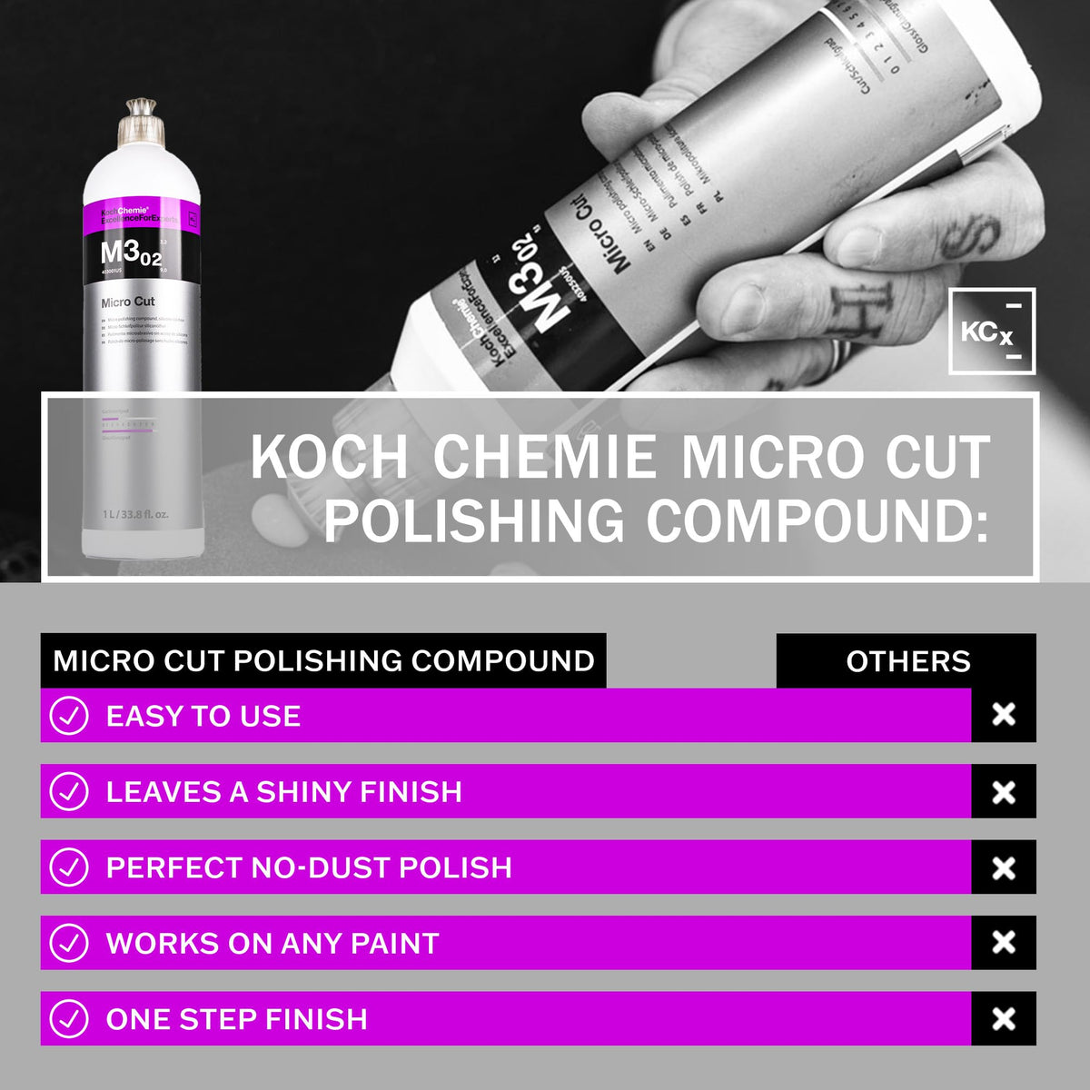 KOCHCHEMIE M3.02 Micro Cut Polishing Compound - 5 Liter
