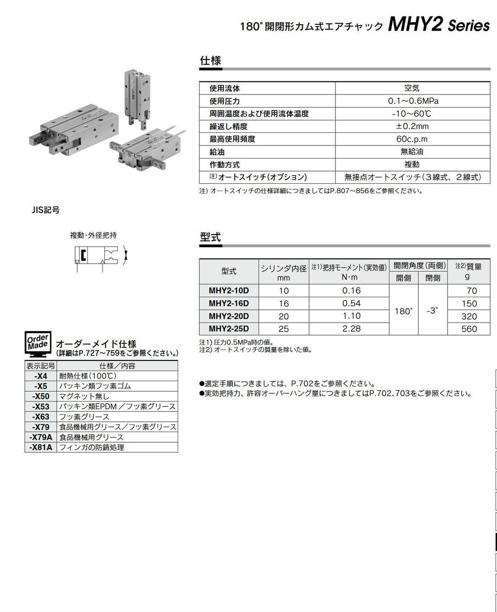 SMC MHY2-20D-M9BVL 180 Angular Type, 3 Meter Lead Wire, AIR Gripper, Piston/CAM GRIPPING Design