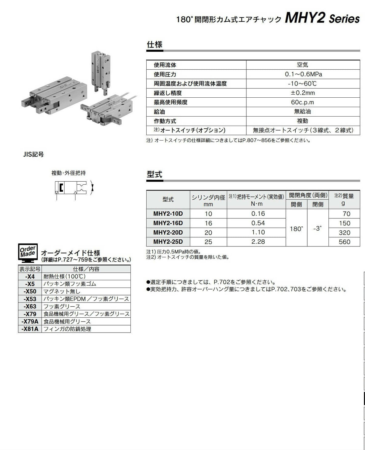 SMC MHY2-20D-M9BVL 180 Angular Type, 3 Meter Lead Wire, AIR Gripper, Piston/CAM GRIPPING Design