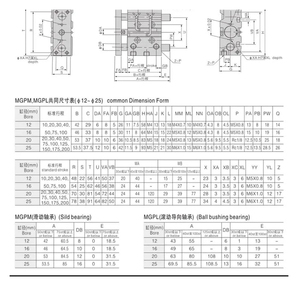 Pneumatic Compact Guide Cylinder MGPL32-100 Stroke 50/75/100/125/150/200MM(Stroke 75mm)