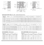 Pneumatic Compact Guide Cylinder MGPL32-100 Stroke 50/75/100/125/150/200MM(Stroke 125mm)