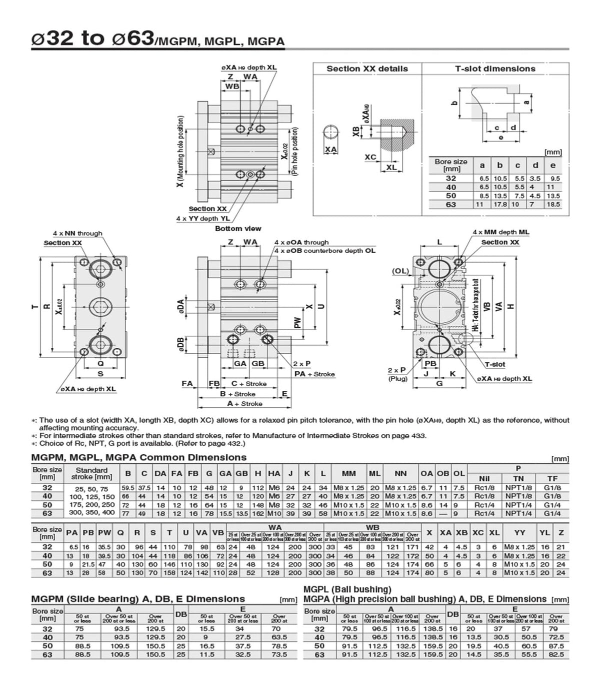 Pneumatic Compact Guide Cylinder MGPM12 MGPM16 MGPM20 MGPM25 MGPM32 MGPM40 MGPM50 MGPM63 MGPM80 Stroke 10mm-300mm(250mm Stroke)