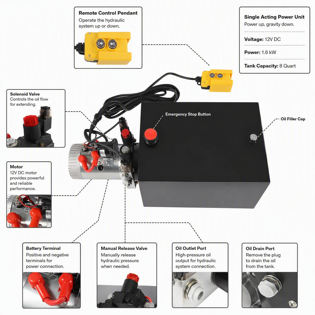 12V 3KW Double Acting Hydraulic Pump 16MPa 20Qt Tank for Forklifts