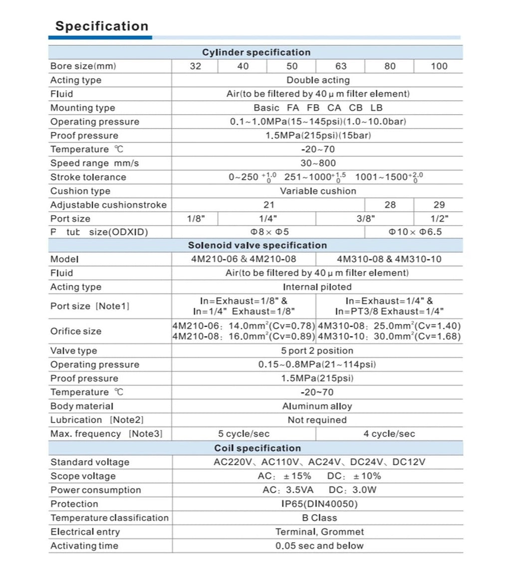 Standard Series Solenoid Valve Integrated Pneumatic Cylinder SCF50 Stroke 25-1000mm Air Cylinders Set Without Magnetic(SCF50x1000)