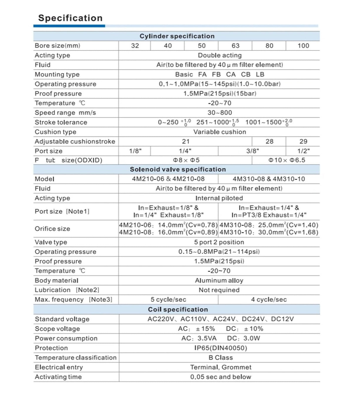 Standard Series Solenoid Valve Integrated Pneumatic Cylinder SCF50 Stroke 25-1000mm Air Cylinders Set Without Magnetic(SCF50x1000)