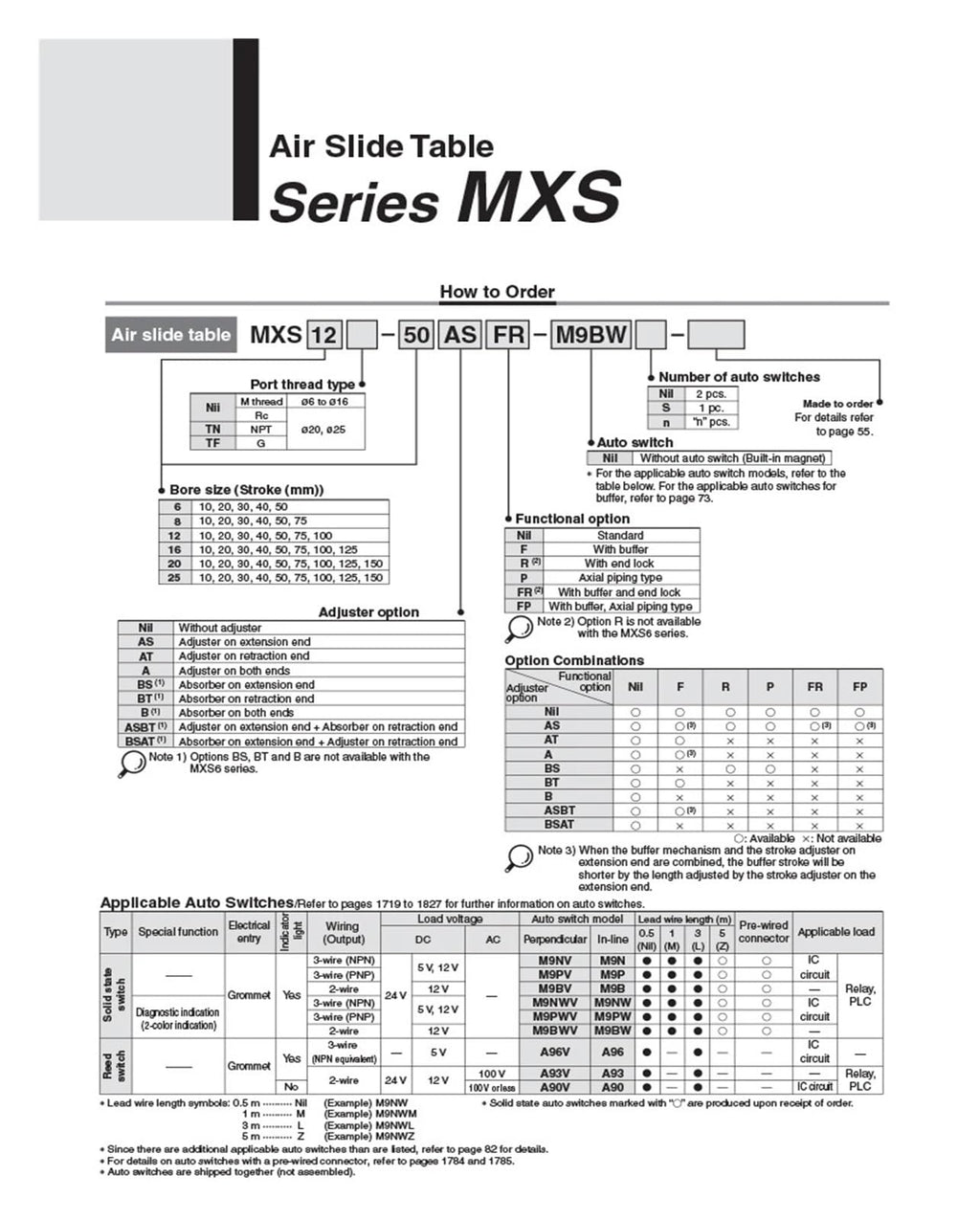 Air Slide Table Pneumatic Cylinder MXS6-10 MXS8-20 MXS12-30 MXS16-40 MXS20-50 MXS25-75 100 125 Rail Slide Air Cylinder(-40)