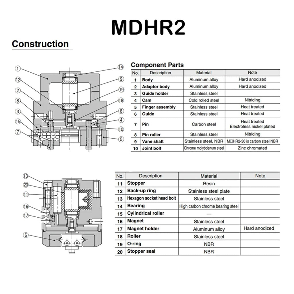 MHR2/MDHR2 Series Pneumatic Cylinder Rotary Drive Type 2-Jaw Pneumatic Finger Cylinder MHR2-10R/15R/20R/30R MDHR2-10R/15R/20R/30(MDHR2-10R)