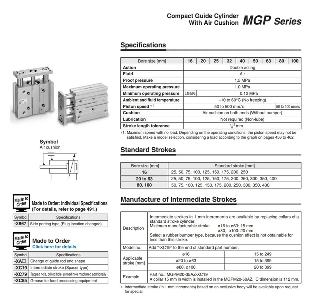 MGPM25-200Z MGPM25-250Z Three-axisthin Rod Cylinder Compact Guide with Stable Pneumatic(MGPM25-200Z)