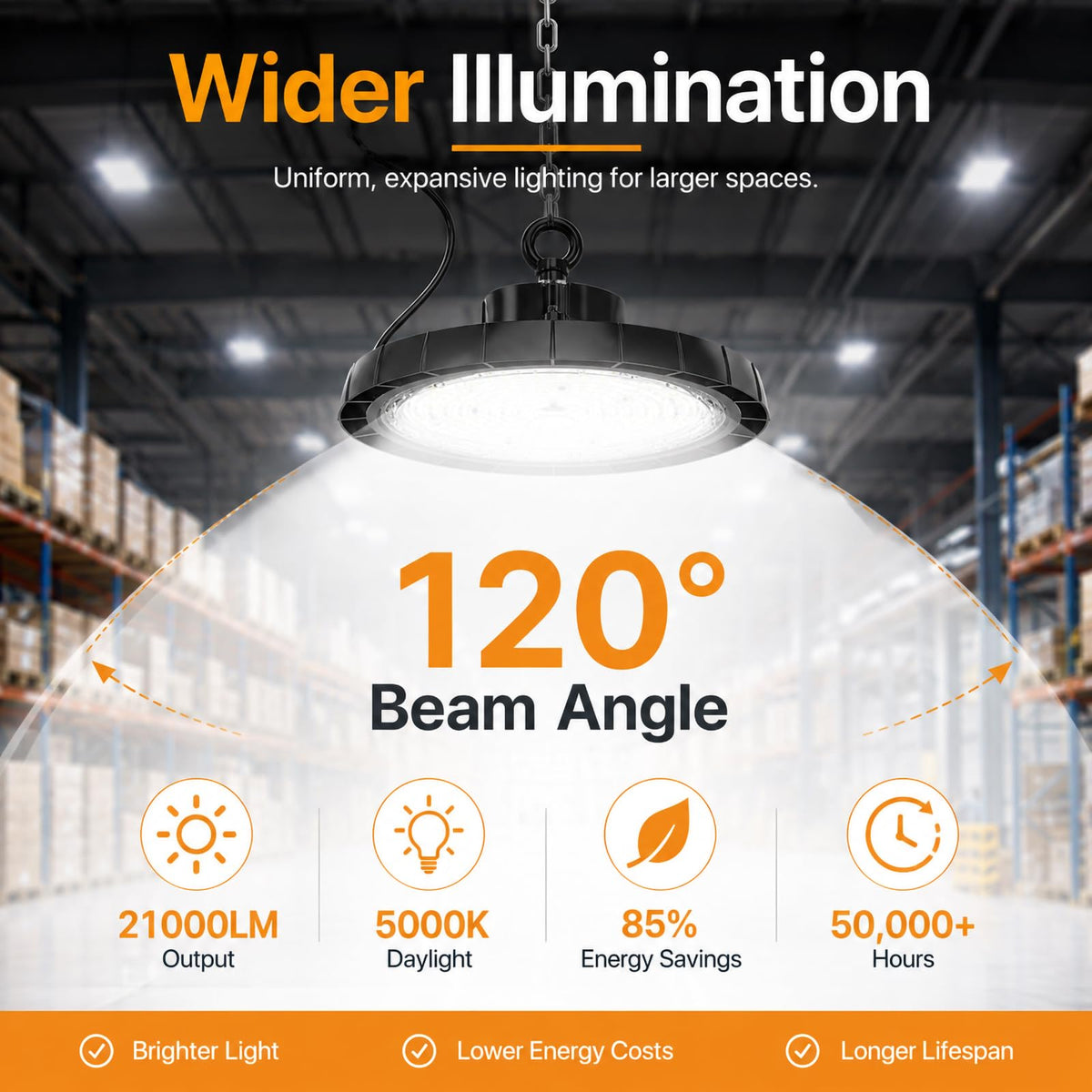 High Bay LED Shop Lights: 250W 5000K UFO Led Light 35000LM 6 Pack IP65 AC100-277V with US Plug 5' Cable - UFO Lights for Warehouse Shop Factory Garage