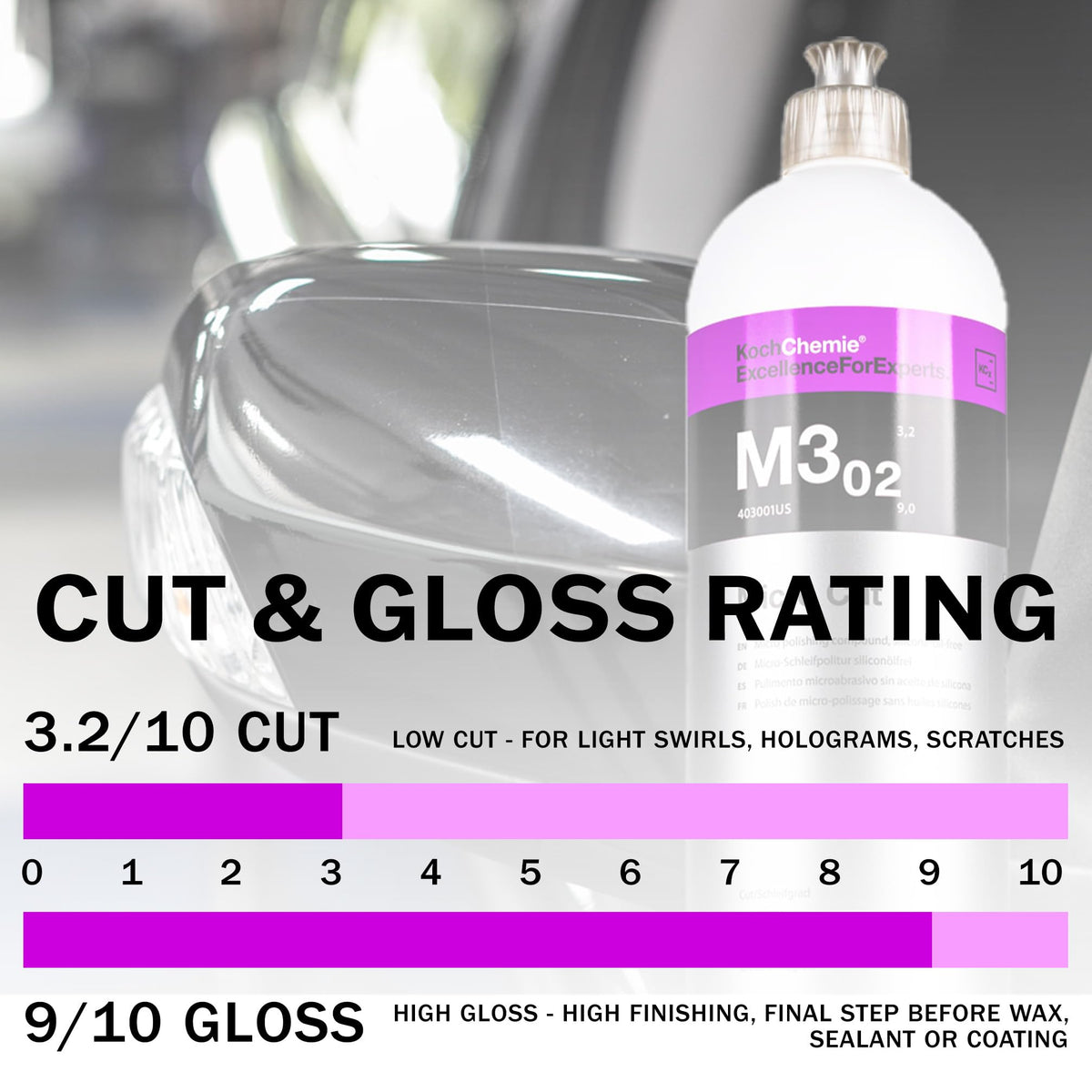 KOCHCHEMIE M3.02 Micro Cut Polishing Compound - 5 Liter