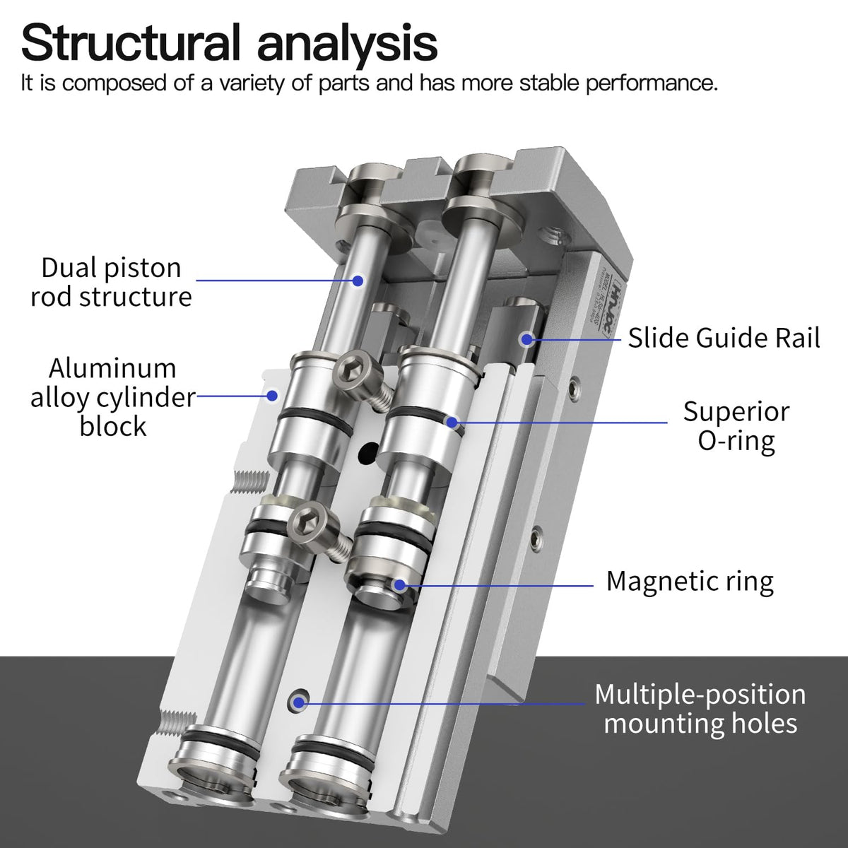 Slide Guide Rail Pneumatic Cylinder, 1 inch (25mm) Bore 6 inch (150mm) Stroke with Magnetic, Mini High Precision Guided Air Cylinder for Automation (HLS25-150)