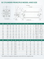Double Acting 50/75/100/125/150/175/200/250/300/400/500/1000mm Stroke SC Standard Pneumatic Cylinder SC32/40/50/63mm Cylinder Bore(700mm Stroke,Bore 32mm)