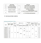 Hydraulic Gear Pump Loader HGP-3333A-F6R High Pressure HGP-3333A-F30R HGP-3333A-F8R Quadruple Oil(HGP-3333A-F6-6-6-6R)