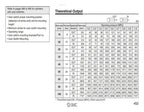 MGPM40-50Z Three-axisthin Rod Cylinder Compact Guide with Stable Pneumatic