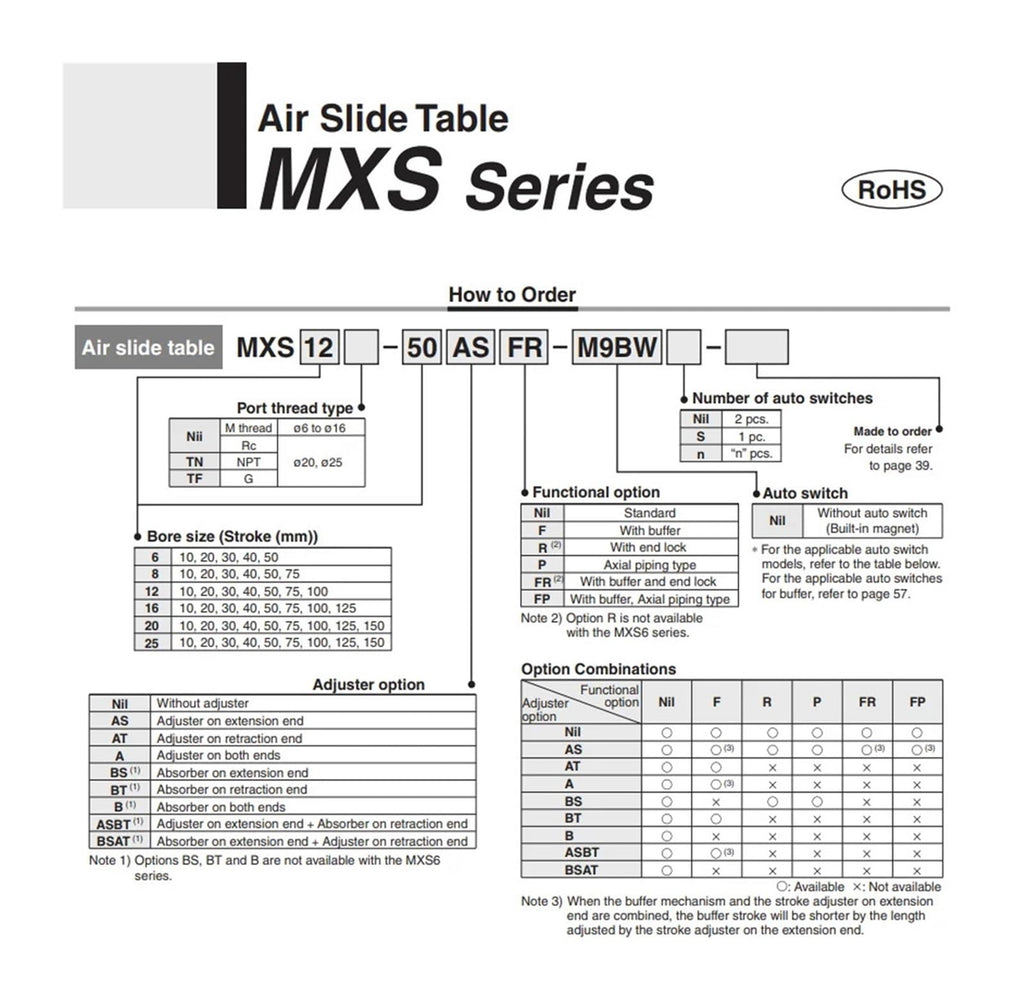 MXS12-50 Slide Guide Cylinder Pneumatic MXS12-50A MXS12-50AS MXS12-50AT MXS12-50B MXS12-50BT MXS12-50C(MXS12-50C)