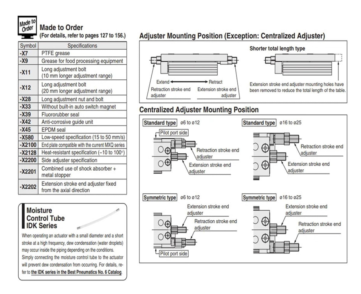 MXQ MXQ12 Slide Guide Cylinder Pneumatic MXQ12-10 -20-30 -40-50-75-100 Executive Component Tool(MXQ12-30)