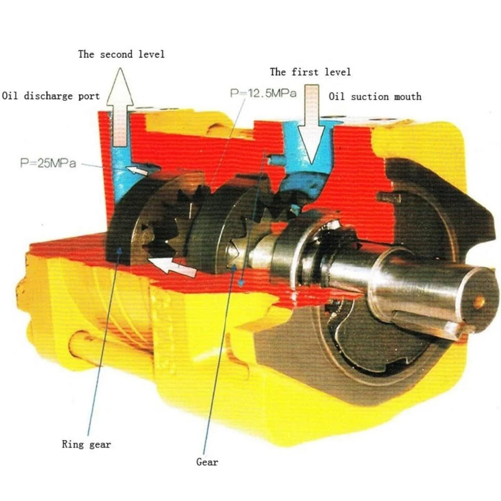 Hydraulic Gear Pump NT Internal Oil NT2-G10F NT2-G12F NT2-G16F Cutting Machine High Pressure Outlet Position:180 Degrees(NT2-G16F 180 Degree)