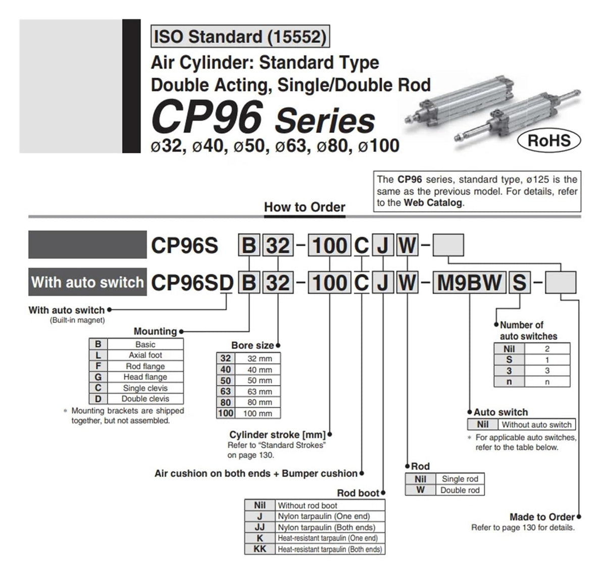 CP96 Cylinder CP96SB40 CP96SDB40 50-500MM C Cushion Standard Type Double Acting Single or Double Rod(CP96SB40-125C)