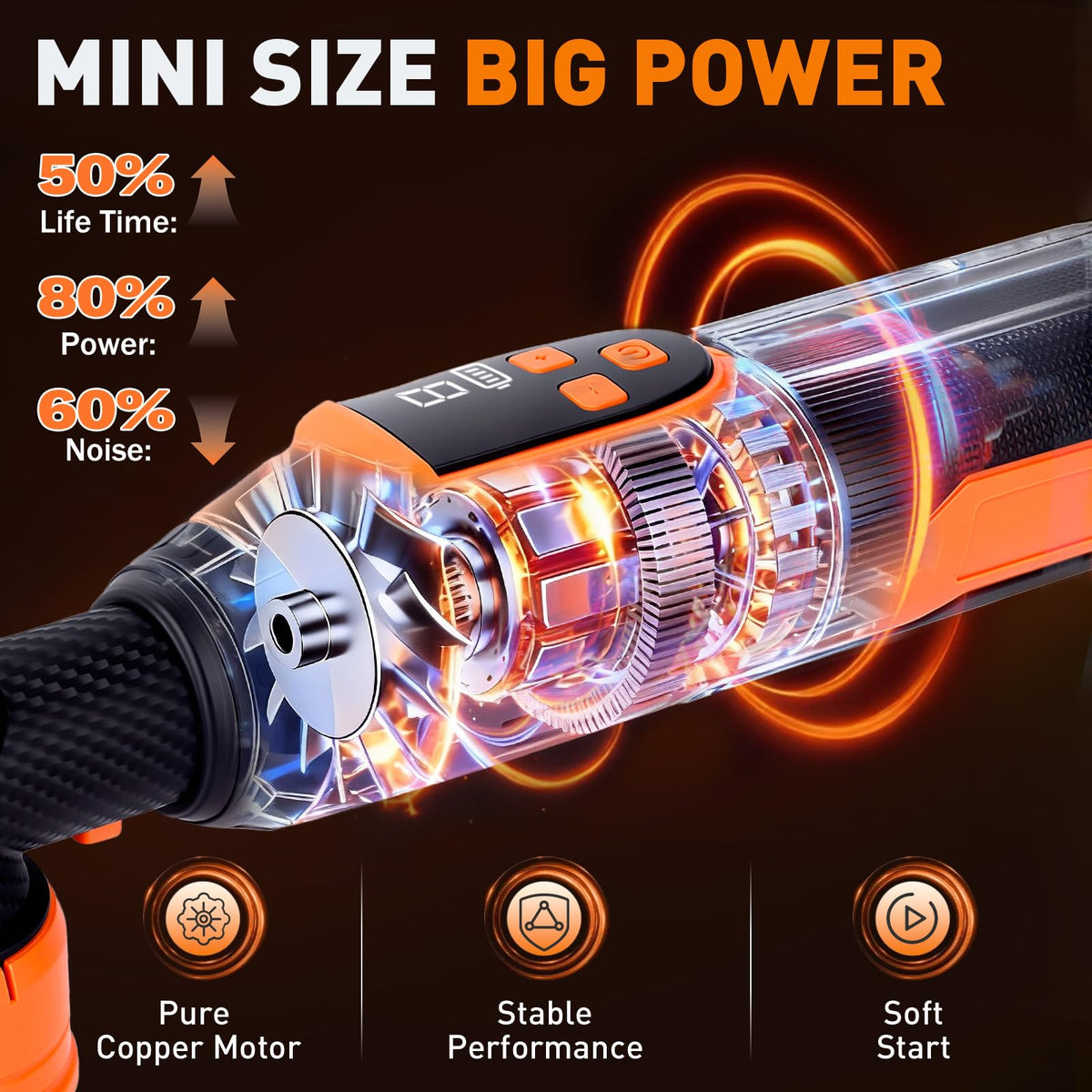 Cordless Mini Car Buffer Polisher with 8 Variable Speeds 2000‑6000 RPM, LED Display, 2×2000mAh 21V Batteries, Mini Polishers Kit for Auto Detailing, Scratch Remover and Paint Care - Short