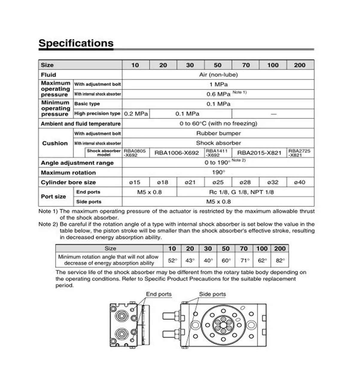 MSQB10A MSQB20A MSQB30A MSQB50A Rotary Pneumatic Cylinder MSQB50R MSQB10R MSQB20R MSQB30R MSQB-30A MSQB-40A MSQB-50A MSQB-10R(MSQB 30R)