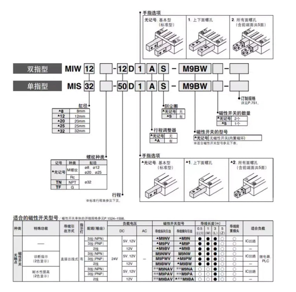 1PCS Cylinder air Claws MIS8-10D/MIS12-10D/MIS20-10D/MIW8-8D/MIW12-12D/MIW20-20D Stop Cylinder(MIS12-20)