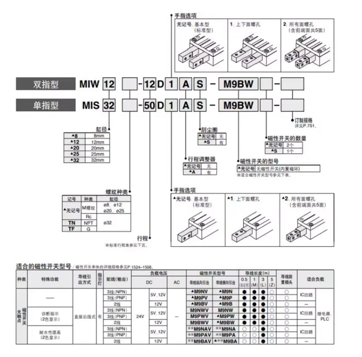 1PCS Cylinder air Claws MIS8-10D/MIS12-10D/MIS20-10D/MIW8-8D/MIW12-12D/MIW20-20D Stop Cylinder(MIS12-20)